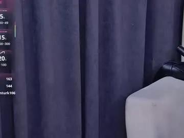 ellaander on Chaturbate 