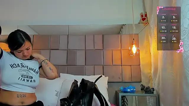 celeste_star0 on StripChat 